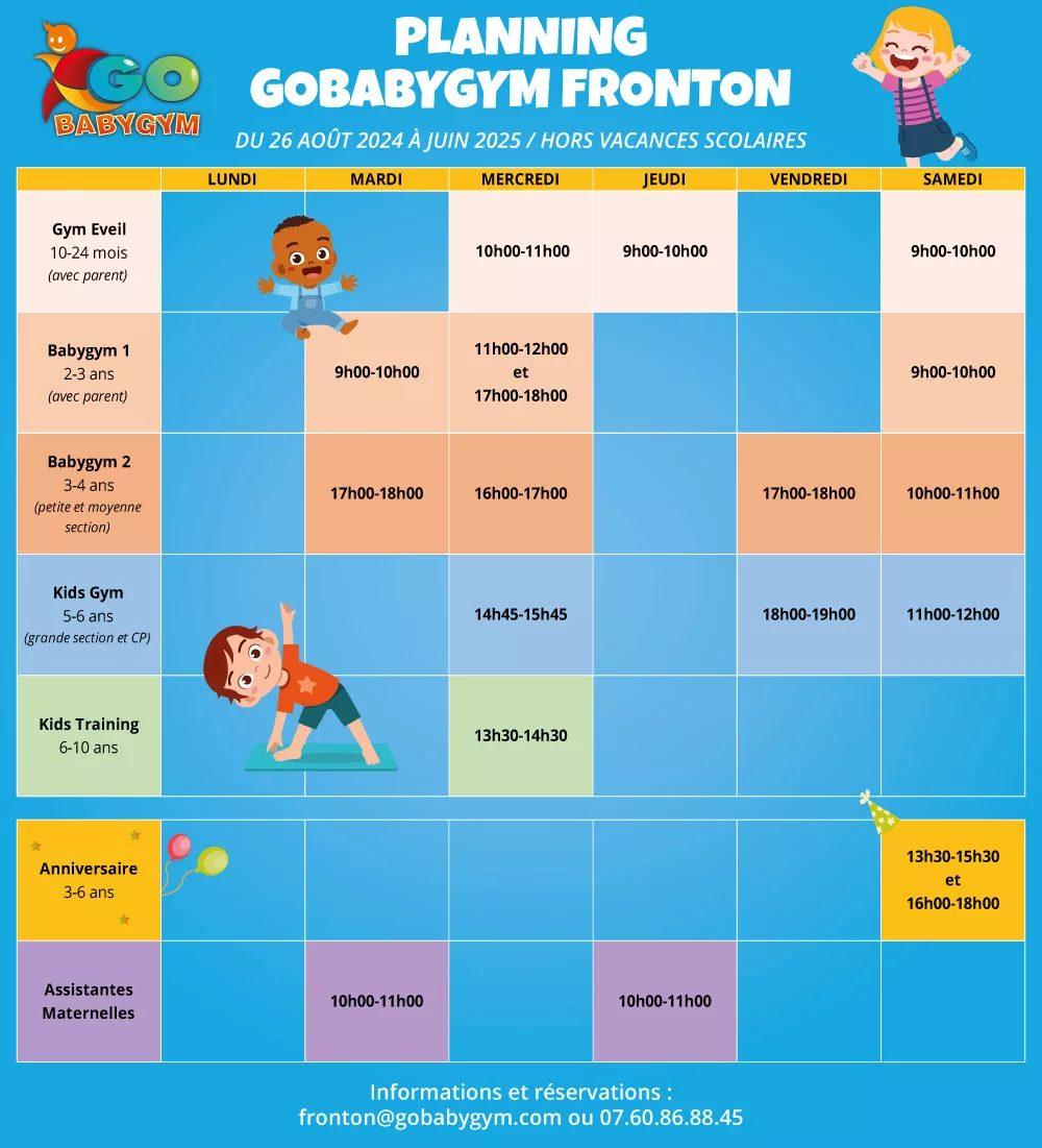 Planning Gobabygym Fronton